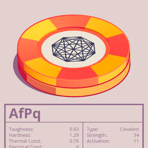 AfPq molecule