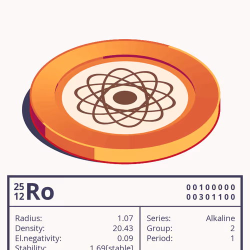 Ro otom