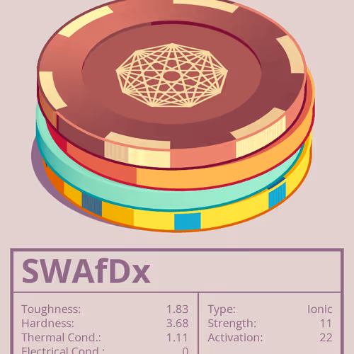 SWAfDx molecule