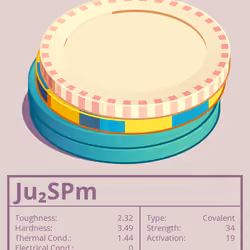 Ju₂SPm molecule
