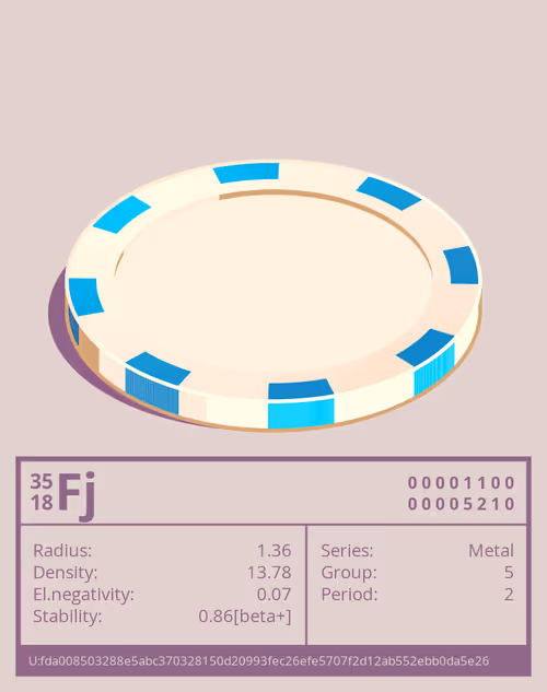 Item #60416142983974721801951383908247277979480288345682241929134508994476993061580 Media