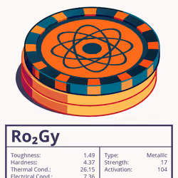 Ro₂Gy molecule