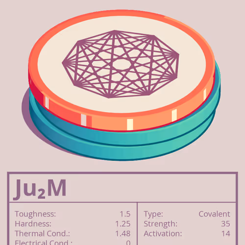 Ju₂M molecule