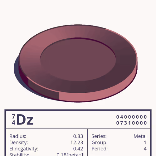 Dz otom