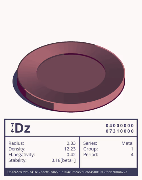 Item #96791197095922083363926495934917947541664217655893553170638581721630859143674 Media