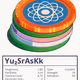 Yu₂SrAsKk molecule