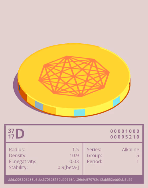 Item #10892028944868184698017139511314360122045651674561400536434258719333315342298 Media