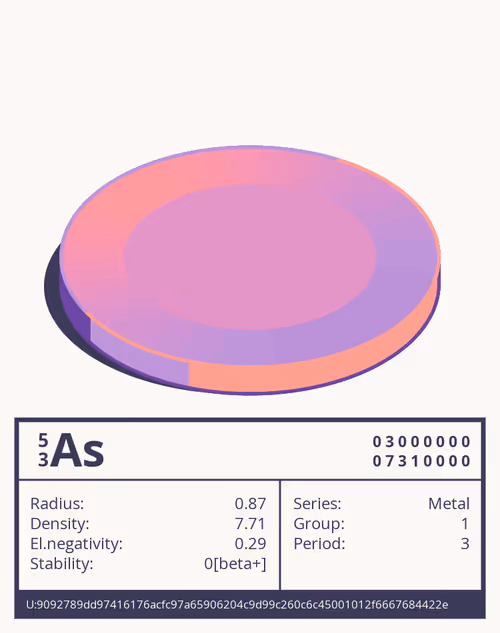 Item #12308774821480824975631498009517126933780583312837716388350161266219438478326 Media