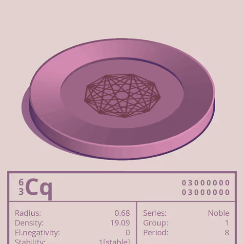 Cq otom