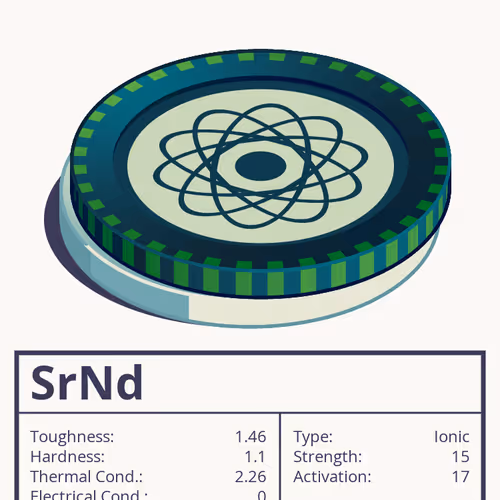 SrNd molecule