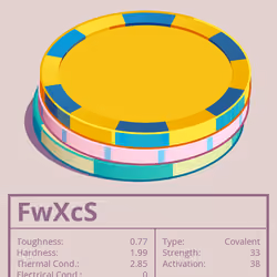 FwXcS molecule