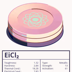 EiCl₂ molecule