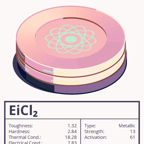 EiCl₂ molecule
