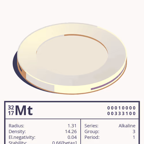 Mt otom