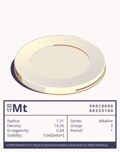 Item #74153074872133471252660131088612294199596935385099834437666242521820094379996 Media