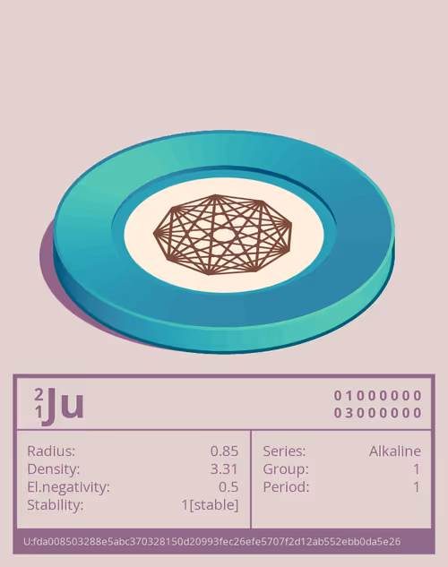 Item #35159569680903626501449329353512578019171730918789714169601127546706358467814 Media