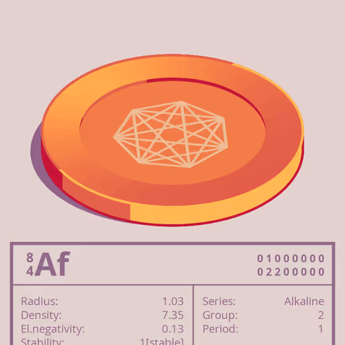 Af otom