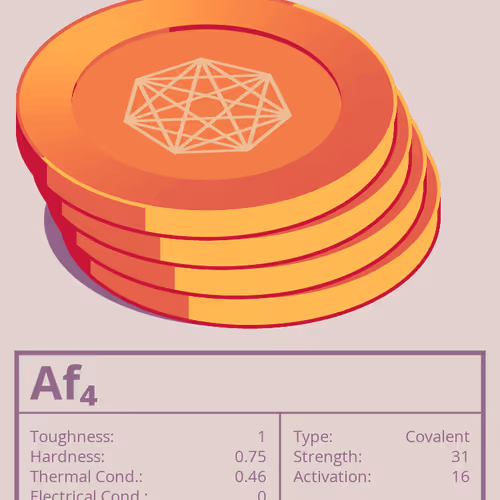 Af₄ molecule
