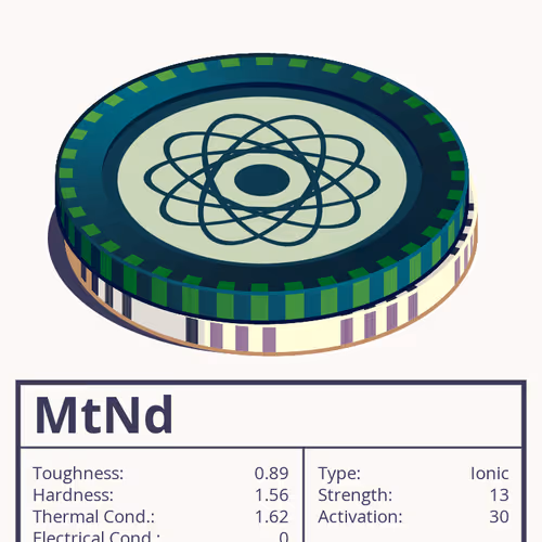MtNd molecule