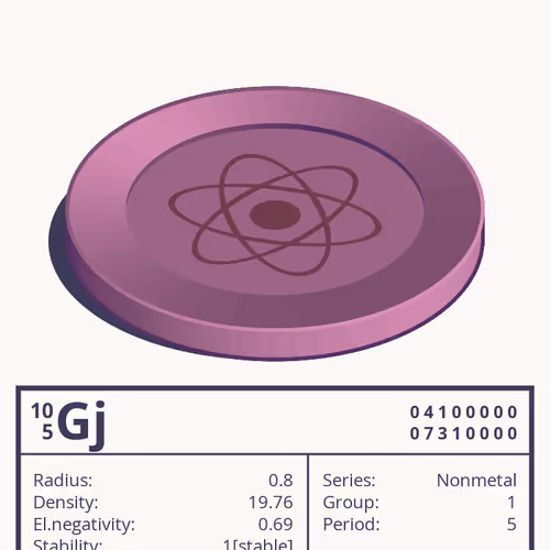 Gj otom