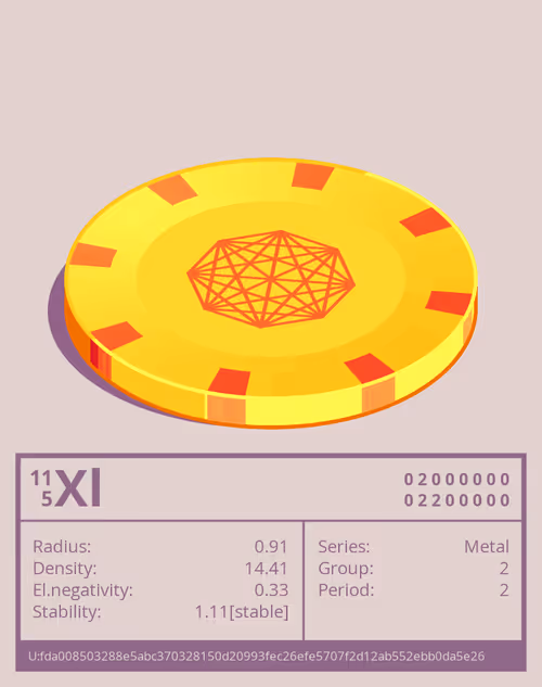 Item #80659023641277830945440821475364791514777124799755815301151453226839052440233 Media