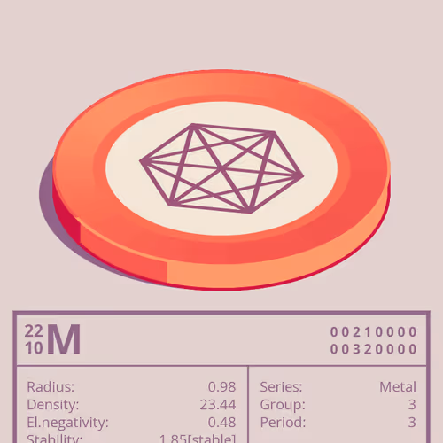M otom
