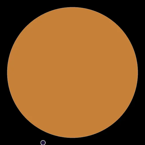 1003