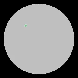 332