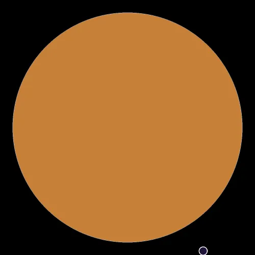 1019
