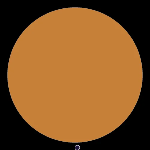 1010