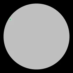262