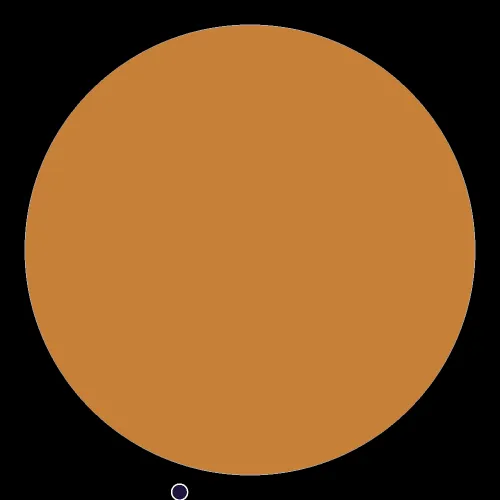 1005