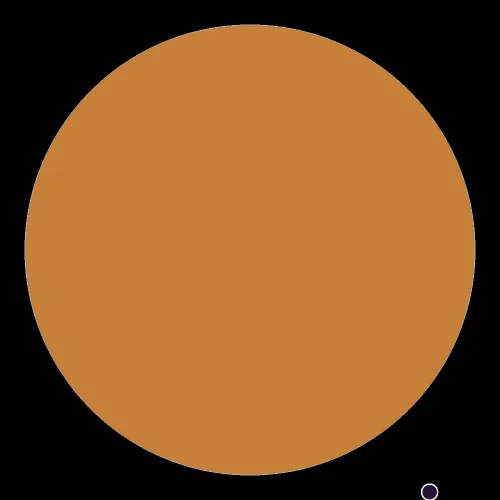 1021