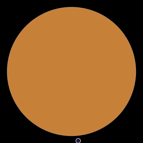 1011