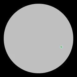 Right Click Shape Guy #634