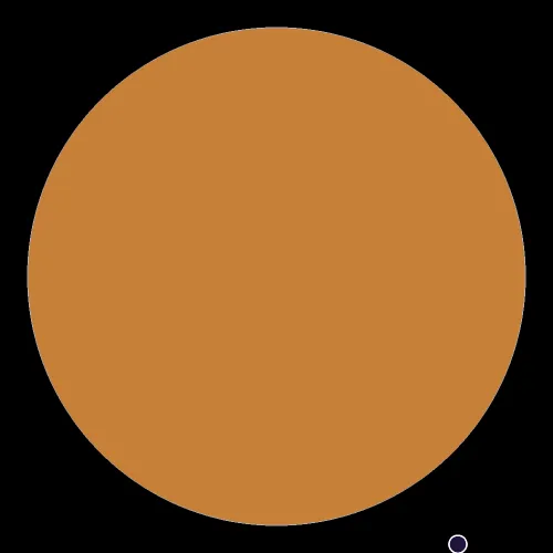 1020