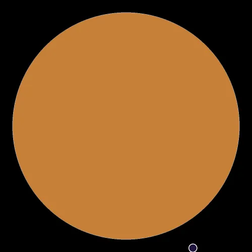 1018