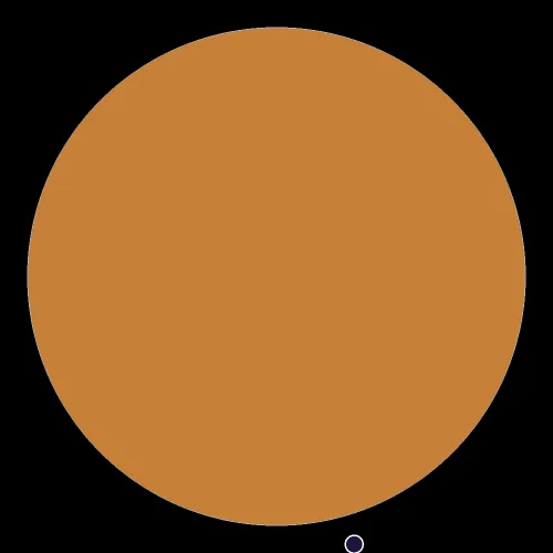 1014