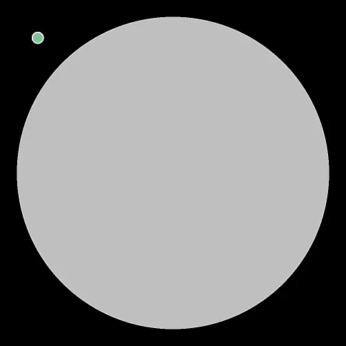 101