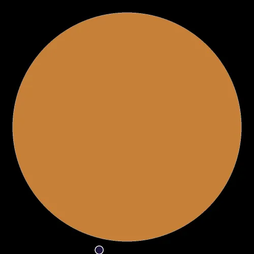 1006