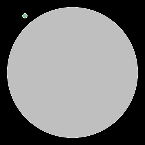 103