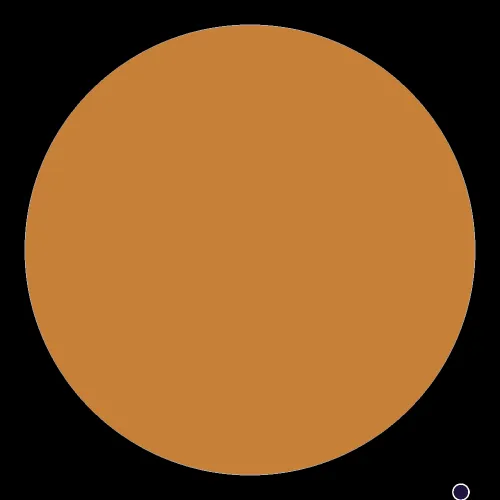 1023