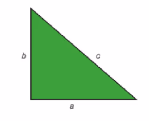 PYTHAGORAS 