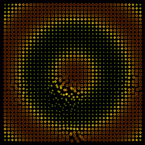 ShapeShifter - Realtime Market Pulse