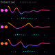 Squiggle Potential