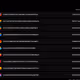 leaderboard . execute