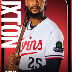 Byron Buxton (64/250)