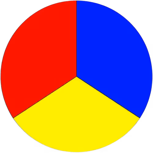 HYPERBOLA
