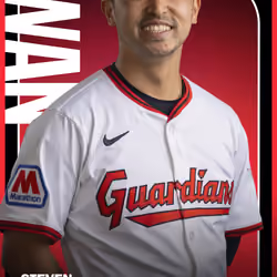 Steven Kwan (38/250)
