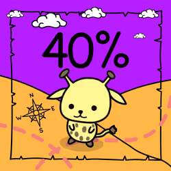 Multiplier 40%